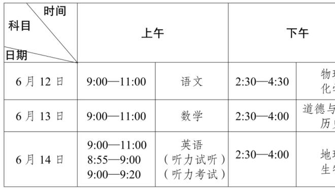 雷竞技投注算wd吗